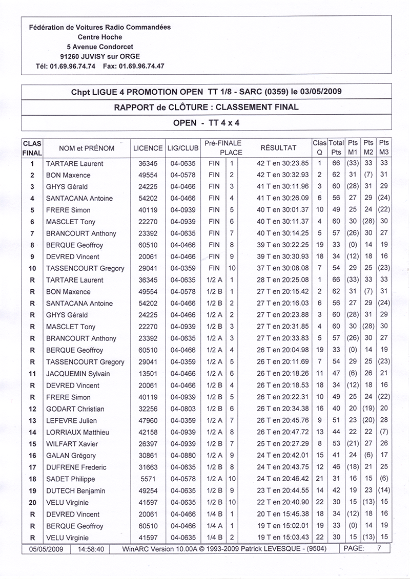 2009_Rapport-de-Cloture_03-05-2009_07.gif